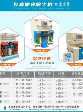 锈钢光尘VZO一体机台式双轮抛不光机砂光抛机湿除式水帘环保除尘