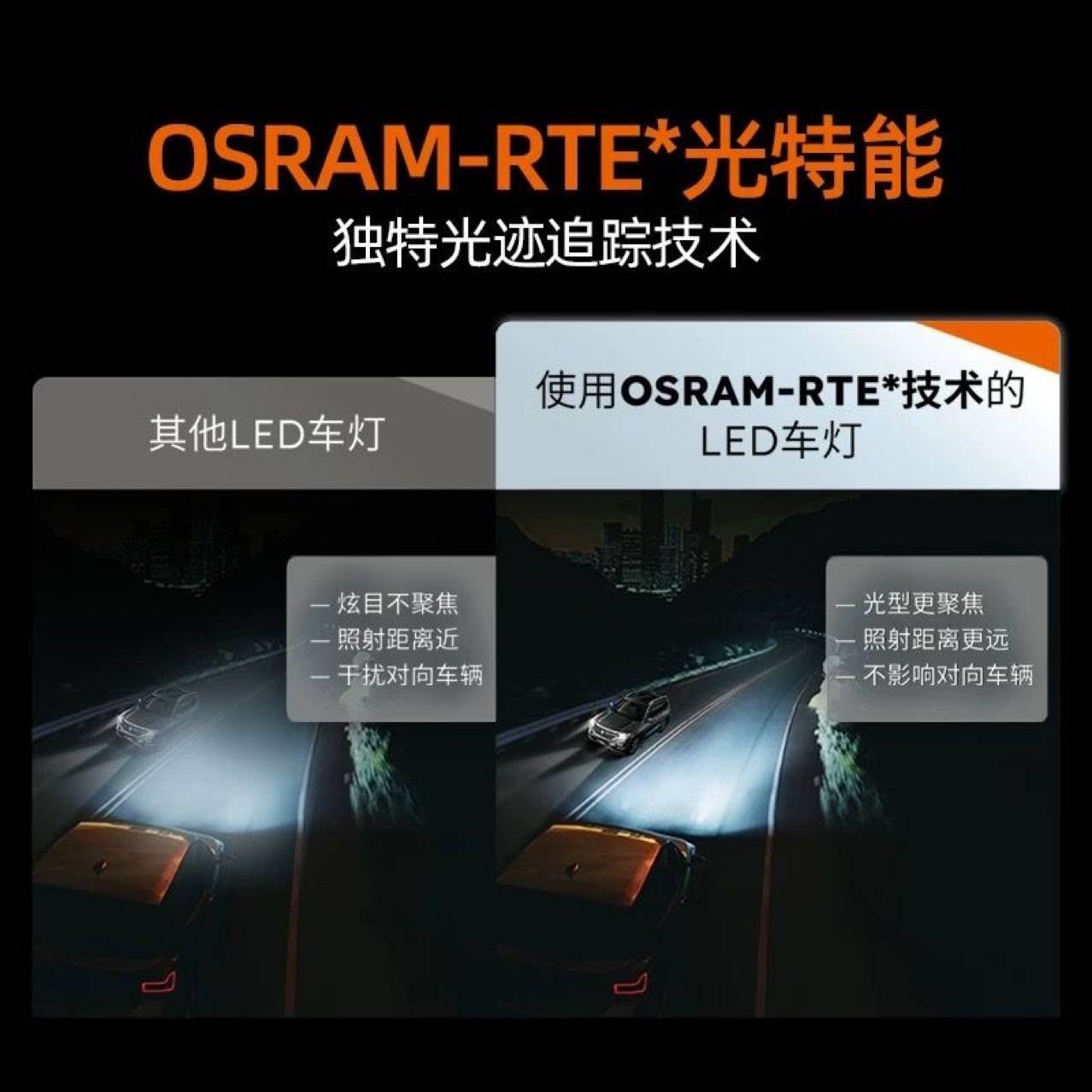 欧司朗LED夜行者PRO灯泡H4H7远近光灯超亮H11HB3汽车大灯9012车灯