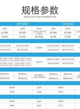 DP3303D高电精度可调电直流稳压三道电源线性源30V12V实验老化通