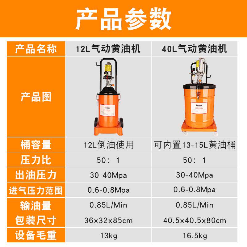 9P1E气动黄油机压泵注油器黄油小型加注机动全自打黄高OJY油气泵