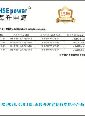 2C00A款EM596认证W电源