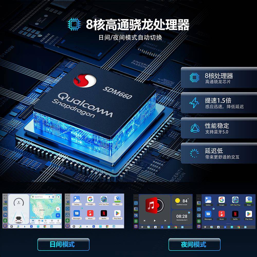 ZESTECH高SMD6无60线cayr通pla转接器HDMI输出车PRA载智能安卓盒