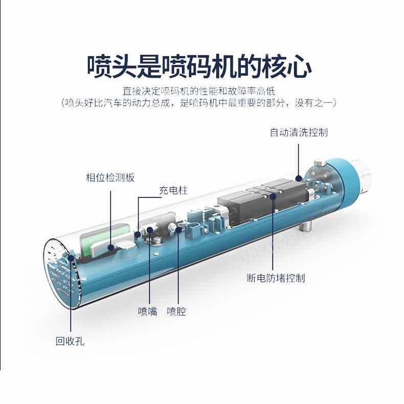 领达全L自动小子字符TXT墨喷码机T1000P线缆白管材电产品白色打码