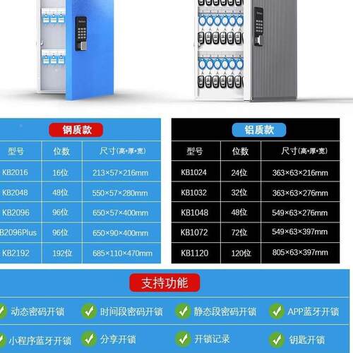 OFD带智能钥匙壁挂式箱钥匙柜9锁收纳盒汽车物业中介公司锁匙MUY