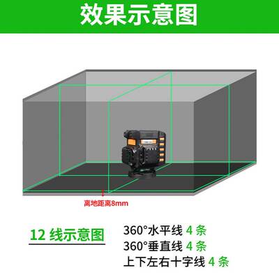 莱赛电子安平LSG6681S水平仪高精度强光细线红外线正反两用超平仪