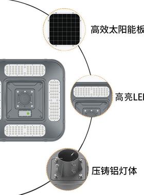 25年应新款太阳能庭院灯户外一体体化YG-TYN76人感路灯公园亮化景