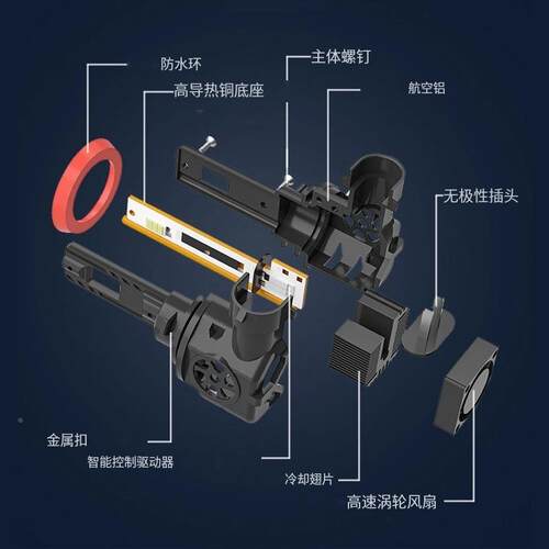 DGLS大功率插式11000LM车大LE灯D灯汽泡无S550损安装直110W卤素灯