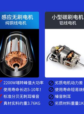 飞猫新款2高压洗车机用IQL便携家式留清洗不痕全自动200W家用洗车