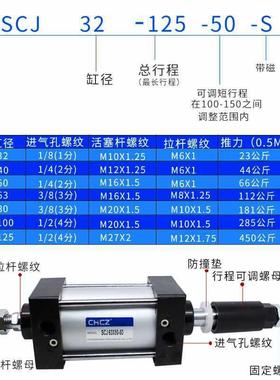 CHC气/动气缸可调行程SCJ40*25/5075/100/12/150/17115/200/2505-