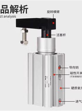SMC旋转夹紧/气缸MKB12/1620SMC旋转/25/32/40/50631-0/20/30LZ/R