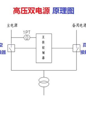 隆顶电气1k高压真空双电源自动ZNV切k换开关15vv24kv033kv