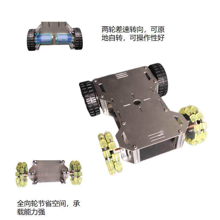 四轮两驱差速人607移动RCR控OS机器人PID制全向移动无车盘编码3底