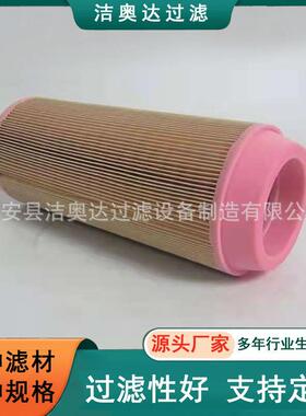 C1515空气6滤芯AXM螺杆式空压机盖胶头通空气滤芯空动力气空压机