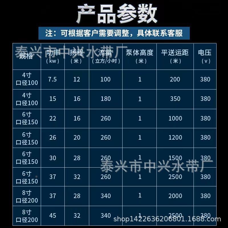 立污式泥浆泵浮筒桩基河道清淤鱼塘沙吸吸泥排泵TNZ泵高铬合金机