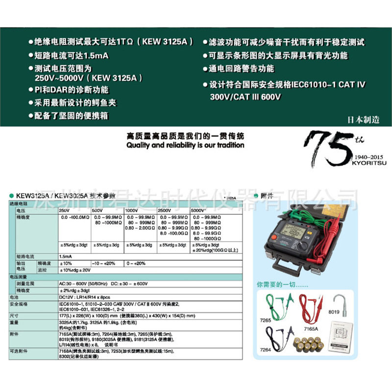 克列茨KEW3025A数字高压绝缘计