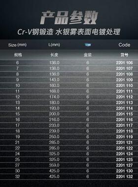 Boher宝合防滑o棘快速扳手开口梅花481轮两用扳手汽修快板五金型