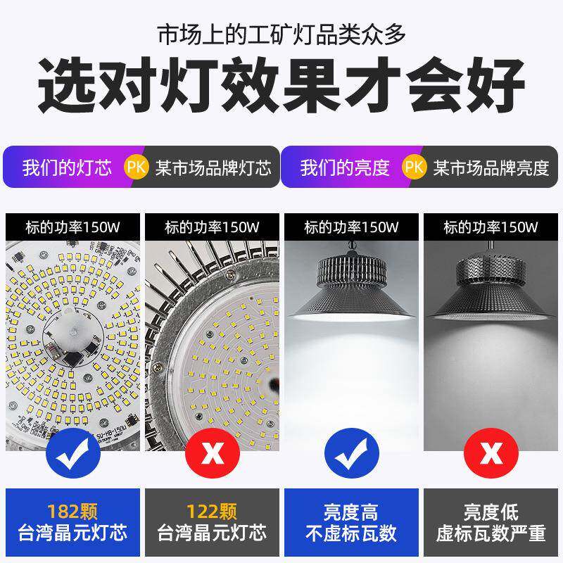 L片D厂房灯鳍工矿灯车工程工厂仓库KIG天棚体育间馆篮球E场吊灯照