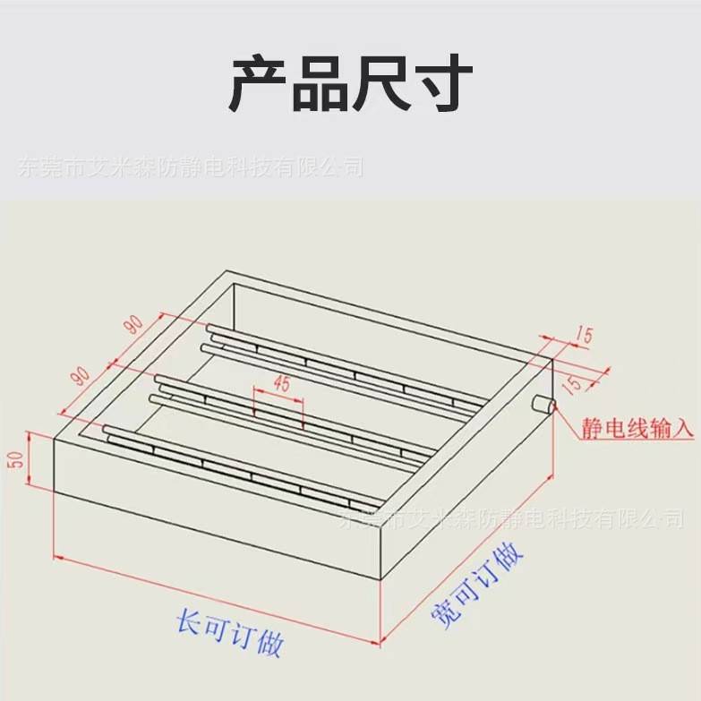 静电消除网栅栏式管道离子风网空间风淋室网FFU除静无尘室专用