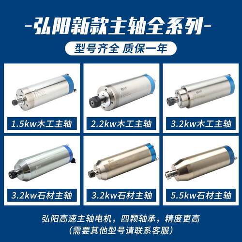 弘阳雕刻2机主轴m电机.2K3W20V10HY-3.2KW0m24000转水冷高速电机