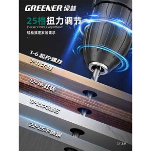 绿林378箱五金工具家套装用工具维修组合全套多功能日常工电工木