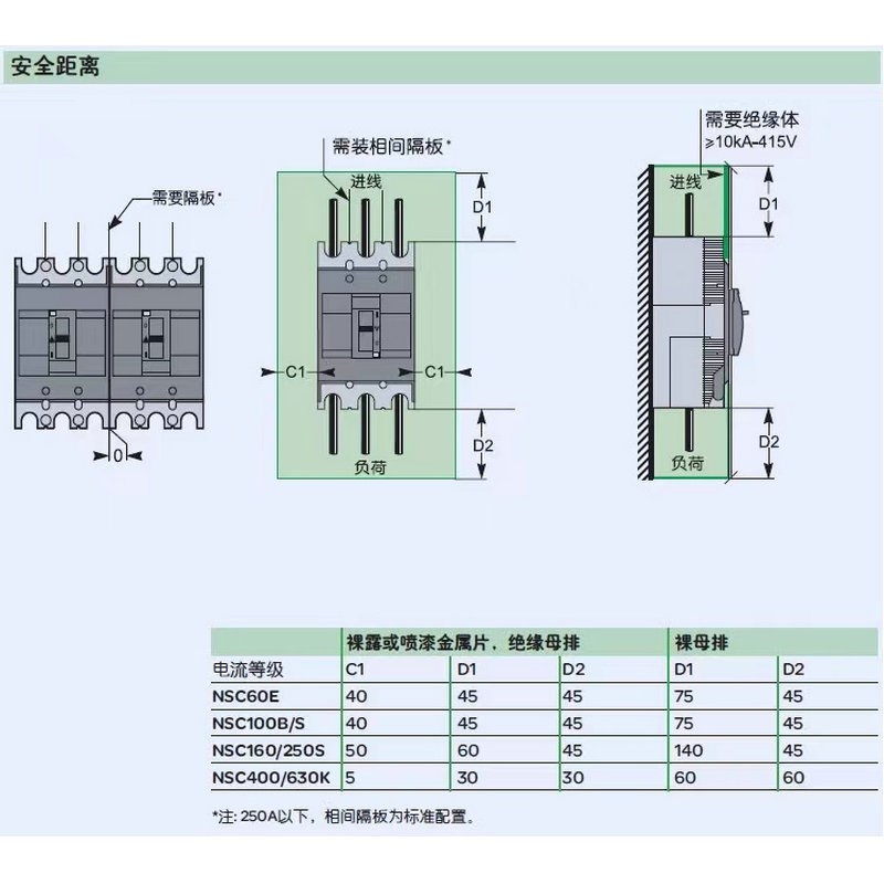 塑壳断路器空气开关NSC100B/E 3P100A160S250S 200A 4P630A