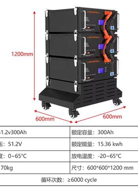 AutonomatotalaBteríaLiFePOíYSA451.2V300Ah15.36kwh
