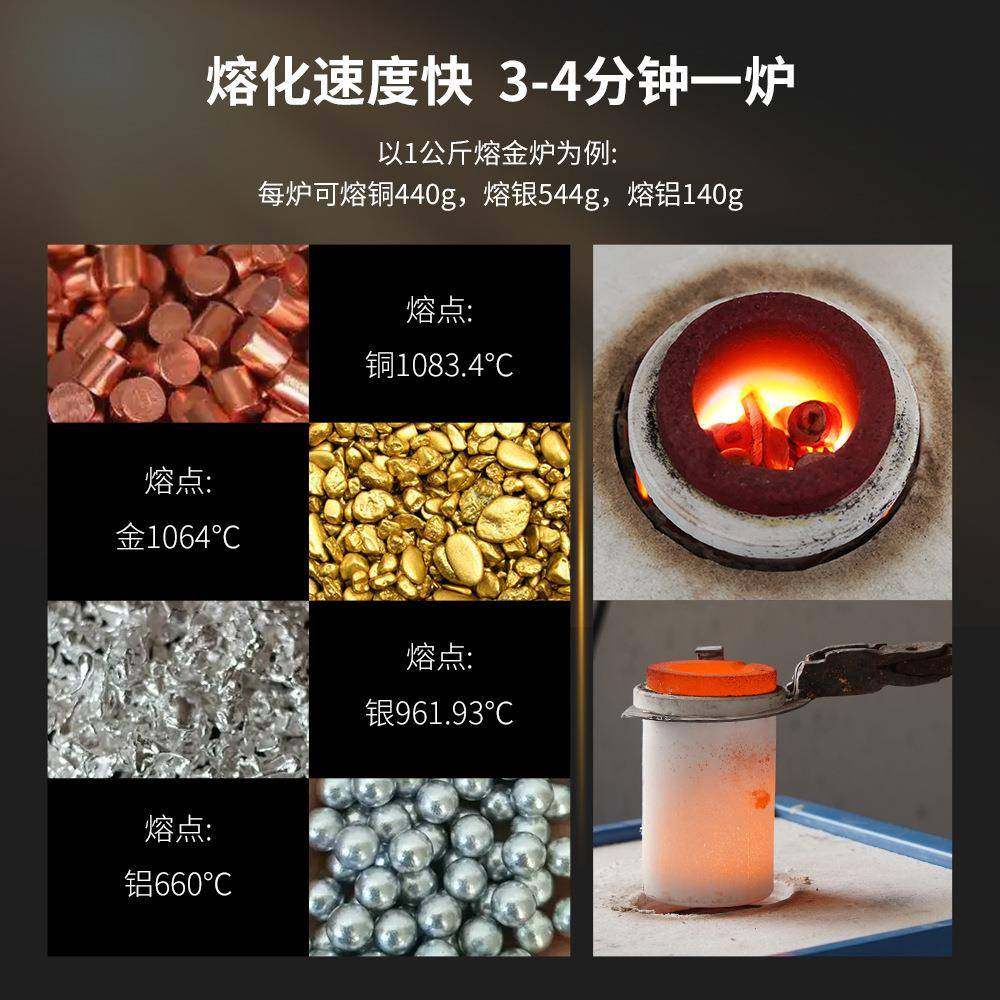 源厂家-2KG可移动贵金属熔化设备XIG应快头速加热小型坩1埚感熔金