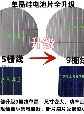 便CUJ太能发电板00W400W500W房2车户外电源携光伏充电快充阳折叠
