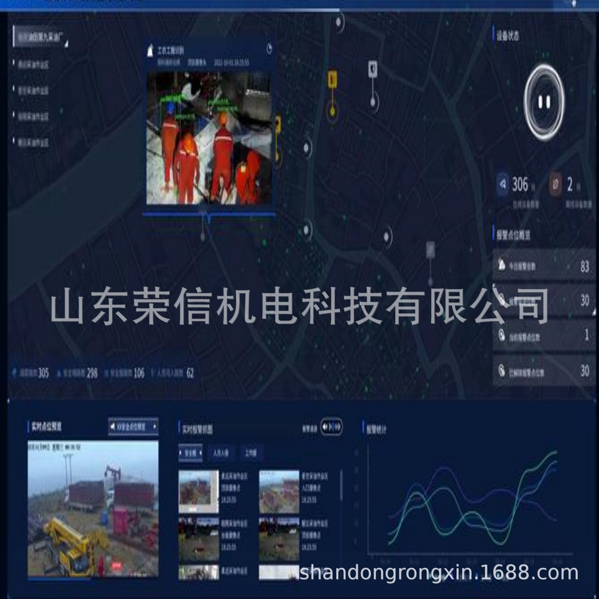 油田AI视频智能分析管理系统