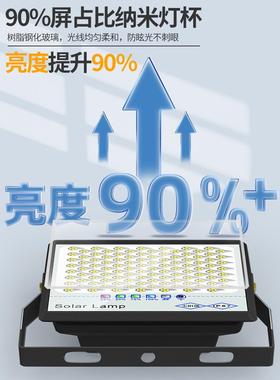 公农村庭院太阳能灯灯超亮大NVZ台功率2025款太新阳能阳照明路灯