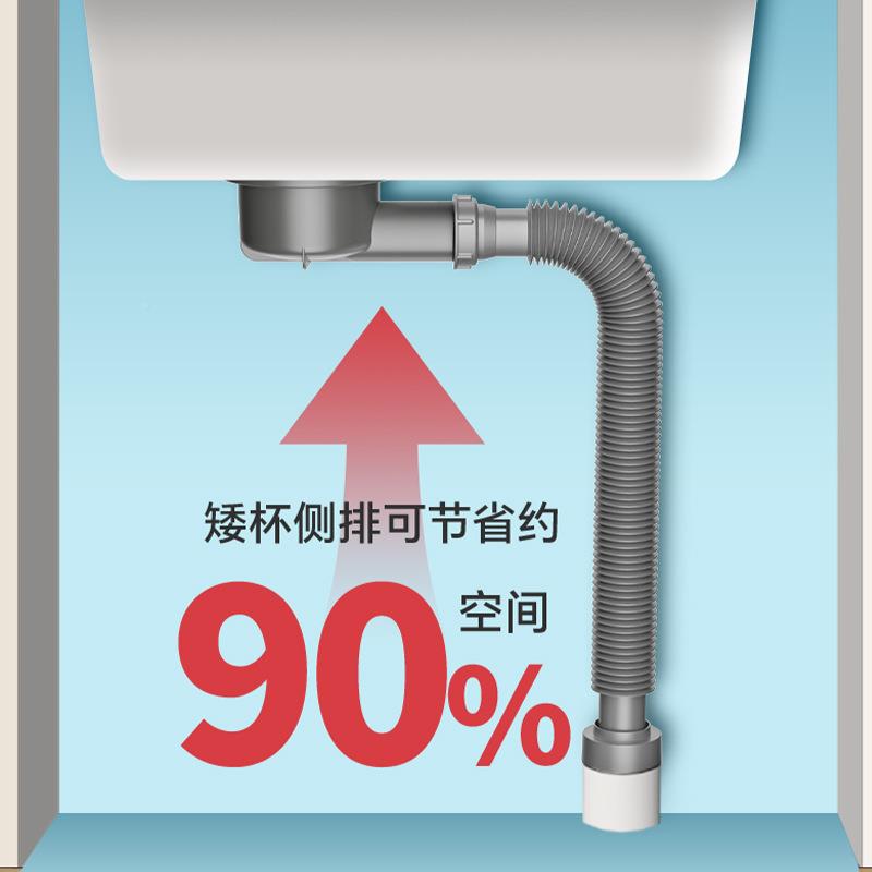 阳台管洗衣台柜下水套空装陶瓷岩板双盆管TUC高低大小口排水配件