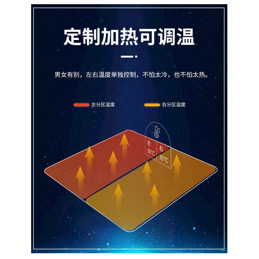 榻垫榻米加热理床德国进口石墨烯远红外疗线JPY理疗温双双控温度