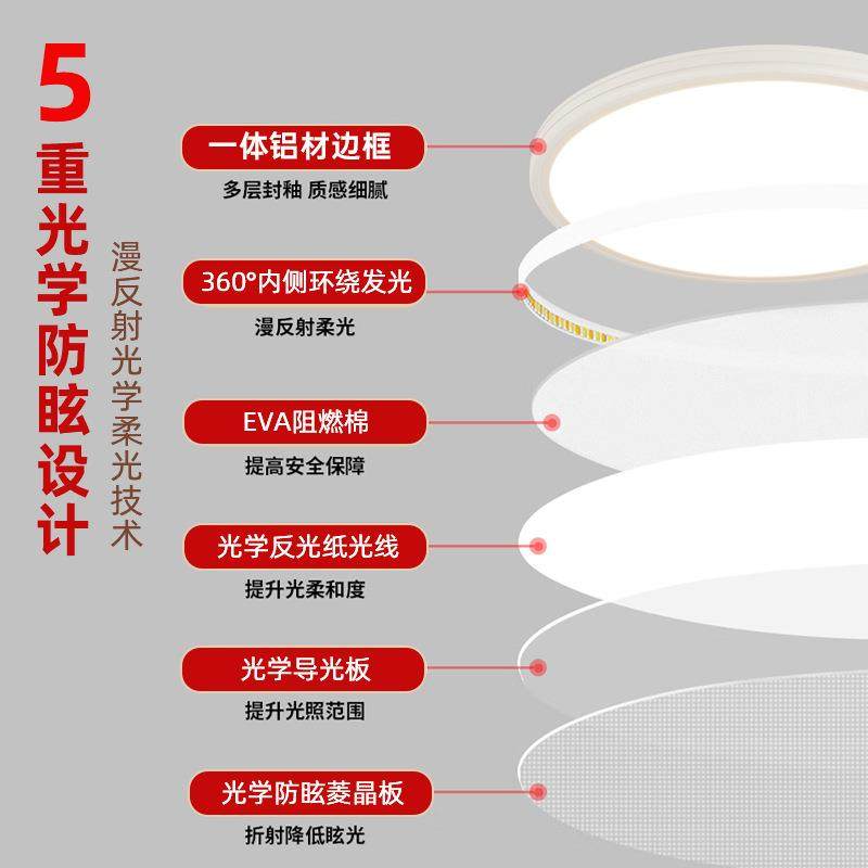 普瑞全光谱护眼吸顶客灯厅灯超薄无缝卧室灯山107灯具中智能极调,家装灯饰光源,客厅吸顶灯,淘宝优惠券,粉丝福利购,淘宝优惠卷