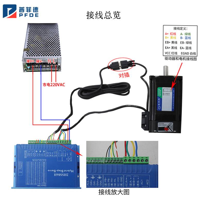 2HSS86H驱动器4.5NM8.5NM12NM闭环86步进伺服电机带刹车套装雕刻