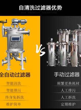 自清洗过滤器不锈钢楔形网筛造厂专用FLW刮刀自清-D219胶液纸设过