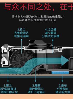 ⇗地机手推式扫一体机自动扫扫把扫TXK拖吸尘三一笤帚拖簸箕套合装