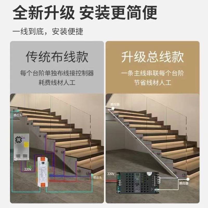 厂家直供网红楼梯感应灯别墅台阶追光灯智能流水灯台阶楼梯踏步灯