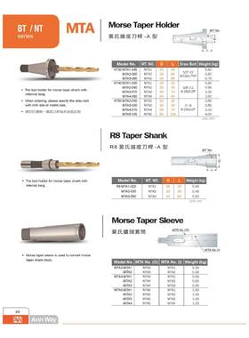 原厂湾威MTA1/TA2/MTMA3安/TAM00344莫氏钻头变径套套筒