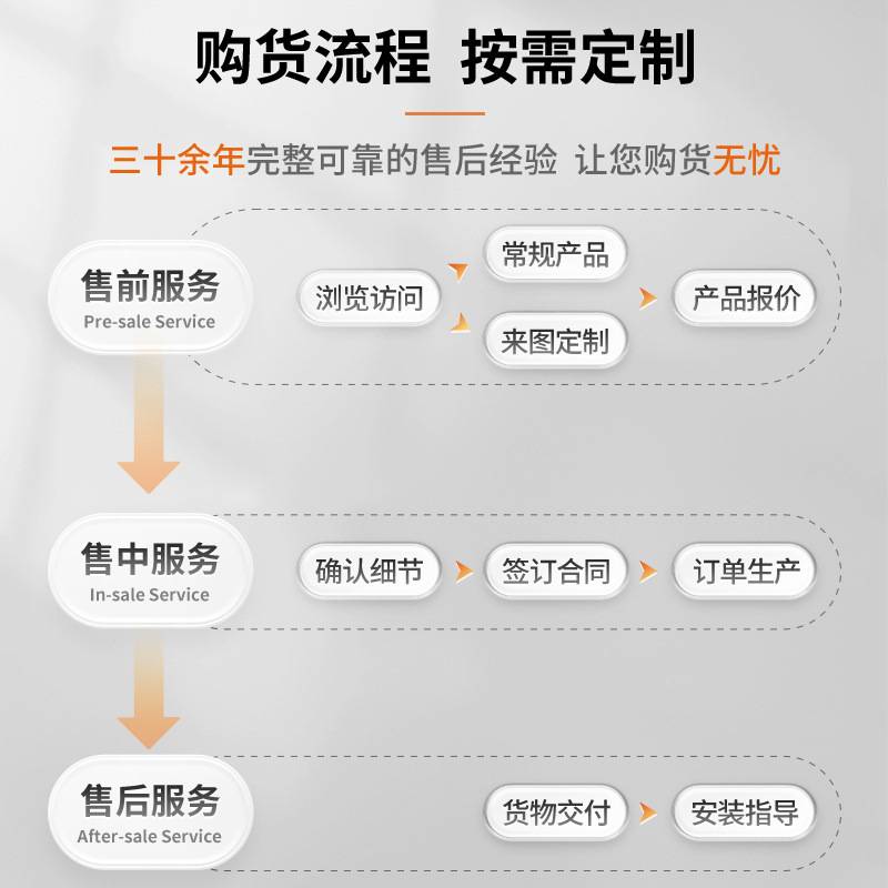 CEEG中电电气SCB14-10kV/20KV/35KV全铜三相干式电力变压器厂家