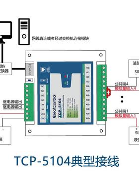 路模压拟量采集转网络电流电采集转以太网4-204Am输入转Modb无品