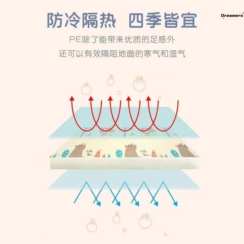 厂家。炕上铺的农垫子榻榻米的ZmnAYpZD单铺垫东北村大泡沫垫防炕