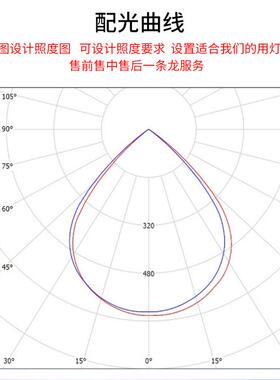 亚明电TP34CL压D天棚EHLH灯高亮灯芯铸铝源盒圆形挡水照明工矿灯