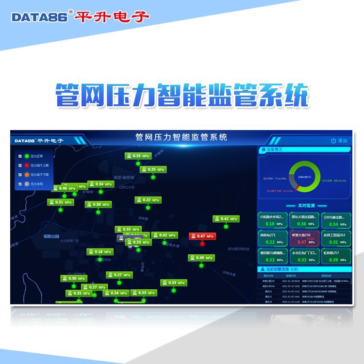 管网监控预警系统 智能供水管网压力监测预警系统 智慧管网