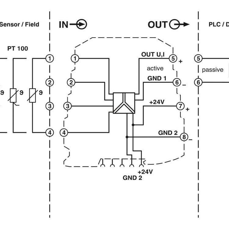 E1MD-SL--O-10C菲尼克斯286609用于1相电流EMD-SL-C监视的监视C继
