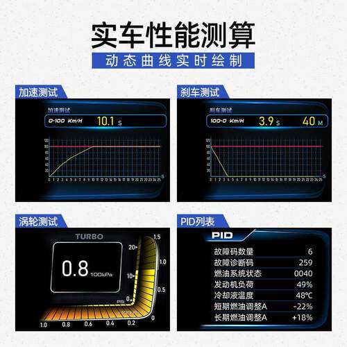 A6抬0头0多功能obd液晶仪表a600AP-7显示行器车电脑速度涡轮油耗