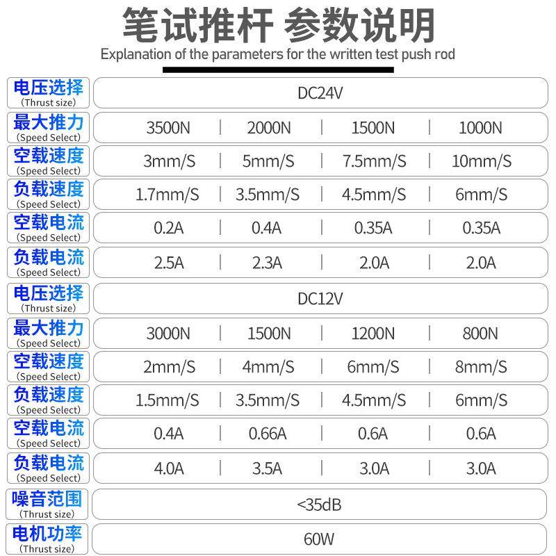 直v径45mm笔试电推动杆900直流往复升降电动遥控伸缩杆24v/器12推
