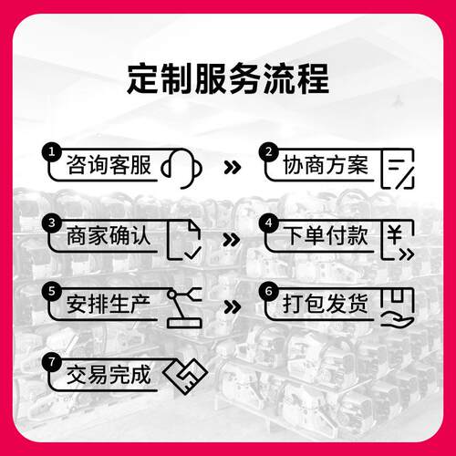 TO路WE专业面P切机GT6280s马路切缝GT6280s机二冲割程工业级大功