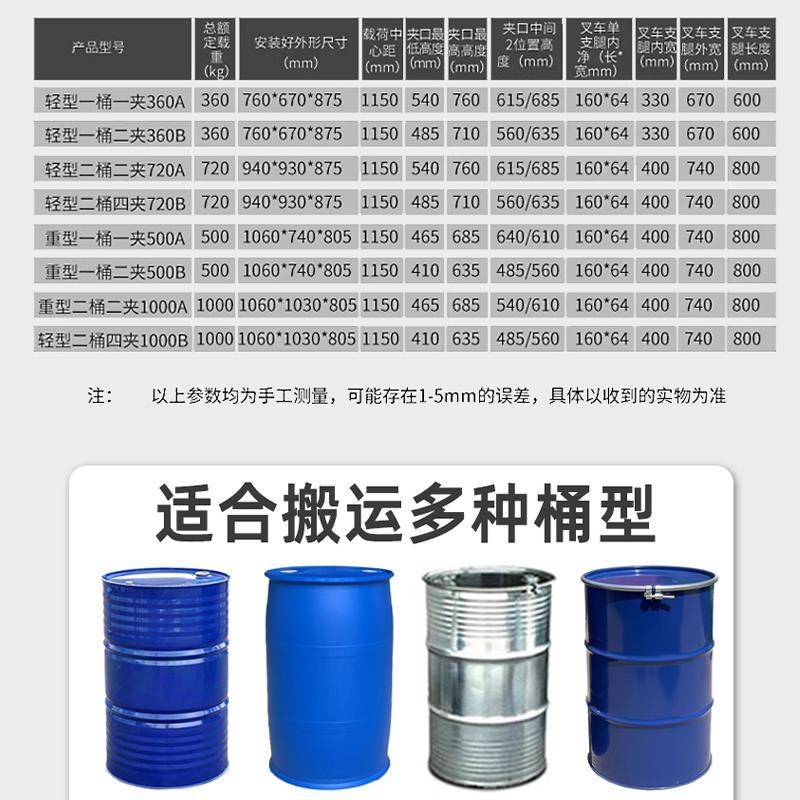 油桶夹具叉车铁嘴桶塑料双桶卸桶器桶夹子型鹰搬运工F778M65M具抓