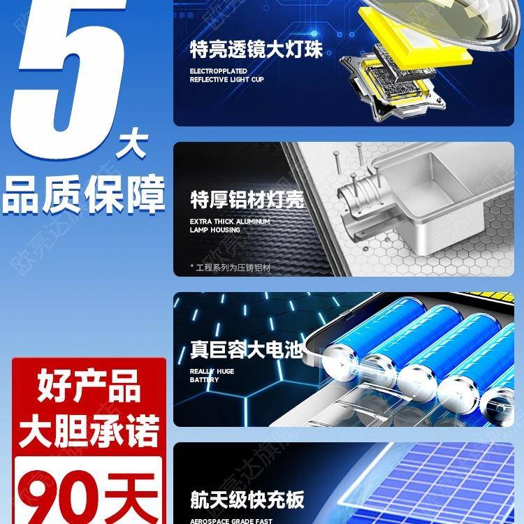 太阳能户用外灯家庭QJB灯2院025新路灯农村院子超亮款大功率照明