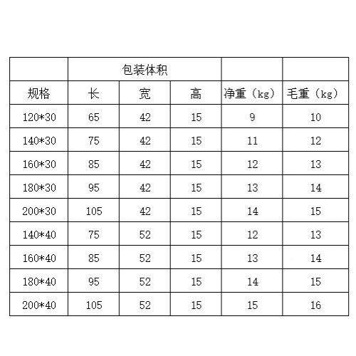 马凳功能移动脚手架供加OAO直厚折叠多喷涂内马凳室装修登高马镫